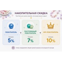 Накопительная скидка